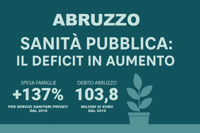 deficit-aumento.webp